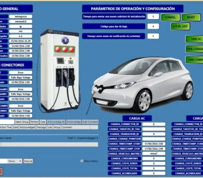 Automatismos (10)